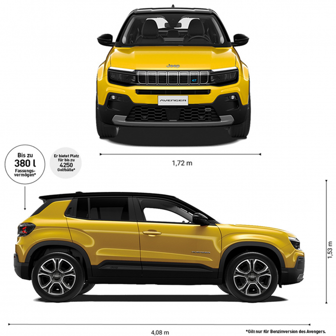 autohaus-pflanz-avenger-dimensions